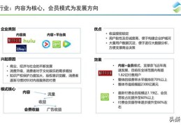 娱乐直播间管理话术与留人技巧，抖音直播间的留客秘籍