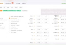亚马逊在线直播选品技巧,亚马逊在线直播选品技巧与方法