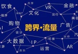 直播小程序技巧,小程序直播玩法