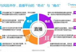 面试娱乐直播行业技巧,面试娱乐直播行业技巧有哪些