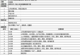 直播话术技巧最新,直播话术技巧最新版下载