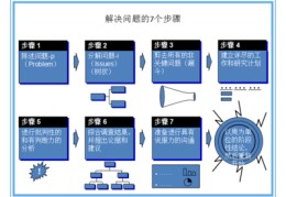 直播选品结构技巧,简述直播选品技巧与价格策略