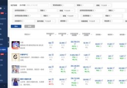 直播带货技巧和经验总结,直播带货技巧和经验总结范文