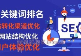 衢州百度seo关键词优化,百度衢州是哪里