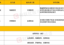 转转上热门攻略，如何提升曝光率，轻松上热门？