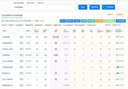 宣武区百度关键词优化工具,宣武sogo