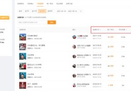 新快手号上热门的秘诀与技巧