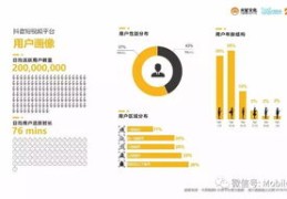 揭秘热门段子拍摄秘诀，轻松吸引流量，轻松上热门！