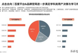 直播业务与运营技巧培训总结报告