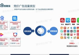 鄂城区百度优化关键词报价,鄂州seo排名按天计费