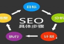 东宝区百度优化关键词报价,东营百度关键词优化