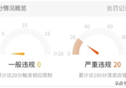 小黄车直播技巧,怎么才能有小黄车直播卖货啊?