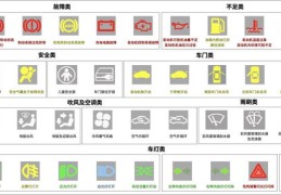 科目一考试直播技巧口诀大全，驾考通关必备秘籍