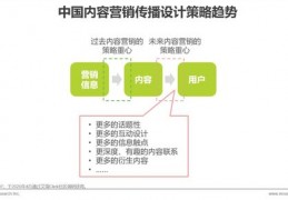 直播技巧与价值,直播的十大技巧