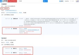 轻松筹项目上热门策略及项目关闭流程解析