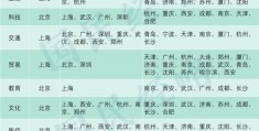 张掖市优化百度关键词排名,张掖市吧