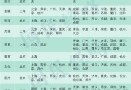 张掖市优化百度关键词排名,张掖市吧