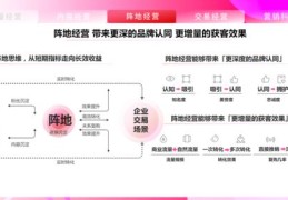 抖音全民任务上热门的方法与技巧