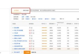 贷款百度关键词优化,百度关键词代码优化