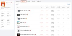 直播账号升级技巧,直播间怎么升级