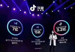 抖音账号直播带货运营技巧,抖音直播间带货流程