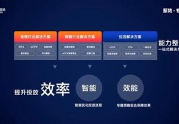语音直播交友技巧,语音直播聊天技巧