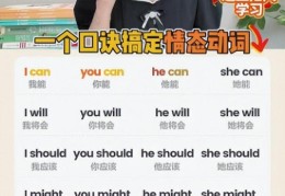 动词技巧直播,动词技巧直播课堂
