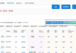 安庆百度关键词优化,百度关键词优化软件怎么样