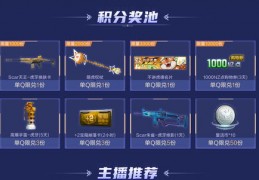 卡片直播换卡技巧,直播卡谁能帮我调下