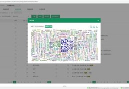 淄博百度关键词优化基本方法,百度关键词优化方案