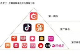 淘宝卖家直播操作技巧,淘宝卖家如何开直播间