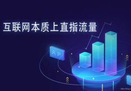 揭秘获取百万流量上热门的秘诀！