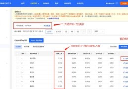 如何通过歌词上热门