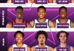技巧赛团体直播,技巧赛视频
