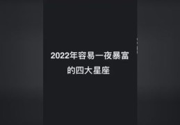 创作灵感助力上热门，作品发布策略与技巧