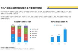 如何登上热门电影网站，攻略与技巧