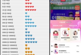 淘宝直播回复话术技巧,淘宝直播怎样回复访客信息