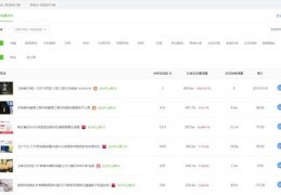 抖音爆款商品如何上热门攻略，打造热门产品秘籍分享
