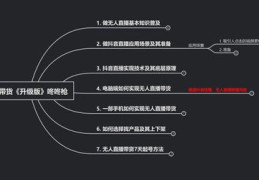电脑直播带货技巧视频,电脑直播带货技巧视频讲解
