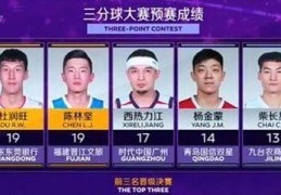 CBA总决赛直播技巧,cba总决赛哪里转播