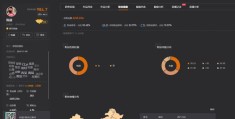 安徽抖音直播弹幕技巧,抖音直播弹幕怎么开启