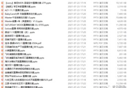 管理团队技巧直播,直播团队的管理