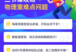 MAX直播技巧教程,max在哪直播