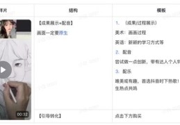 如何打造热门话题？撰写上热门作品话题的技巧