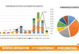 如何提升作品热度，增加点赞数量——上热门秘籍