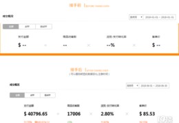 代运营公司可靠吗,代运营是什么意思