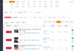 直播技术运营技巧教程,直播运营实战