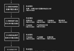 辽宁百度关键词优化多少钱,百度app关键词优化