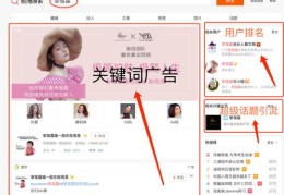 微博热门前三攻略，上热门微博的技巧揭秘