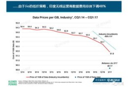 提升流量数量秘诀，上热门与增加自然流量的策略